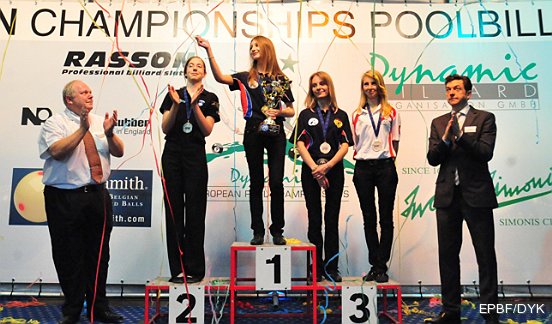 Анастасия Нечаева, золотая медалистка Чемпионата Европы в Люксембурге. Девятка